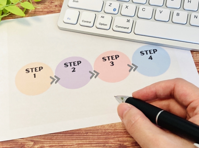 フリーランスになるための4ステップ